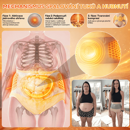 🇨🇿PAURAJU® 4v1 Termogenní Tvarující Šortky s Moringou a Berberin 💯 – ⚡ Kompresní Kraťasy pro Tvarování Postavy, Podporu Metabolismu & Denní Nošení (30 min rutina) 🌸 Časově omezená sleva až 70 %🔥