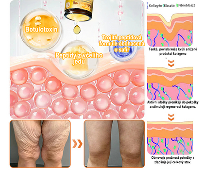 🇨🇿 ZödVita® Krém na obnovu pleti s včelím jedem☄️ Přírodní krém proti stárnutí, zpevňuje pleť, redukuje vrásky – 50 ml